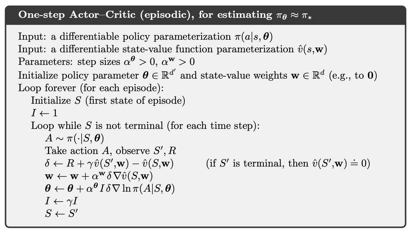 policy_gradient_method_actor_critic_algorithm